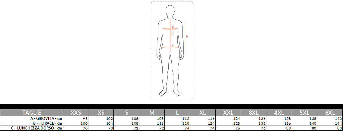 TABELLA TAGLIE GIACCONE KRIPTON 1000