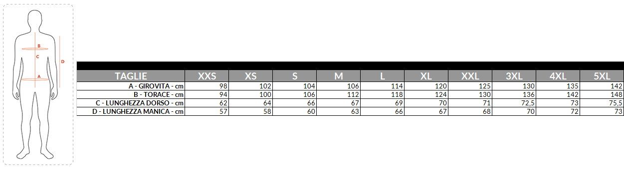 Tabella Taglie Giacca 2100MIS