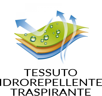 Tessuto Idrorepellente Traspirante